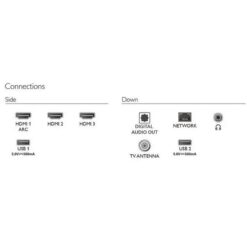 Smart TV LED Philips 32" HD Titan OS (32PHD6910/77) - Imagen 5