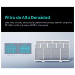 Split Inverter Hisense 3000 Frío/Calor (AS12UW4RLR) - Imagen 8