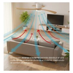 Ventilador De Techo Abon Garden Línea Zentra (AGZ 48 200 BL OS) - Imagen 9